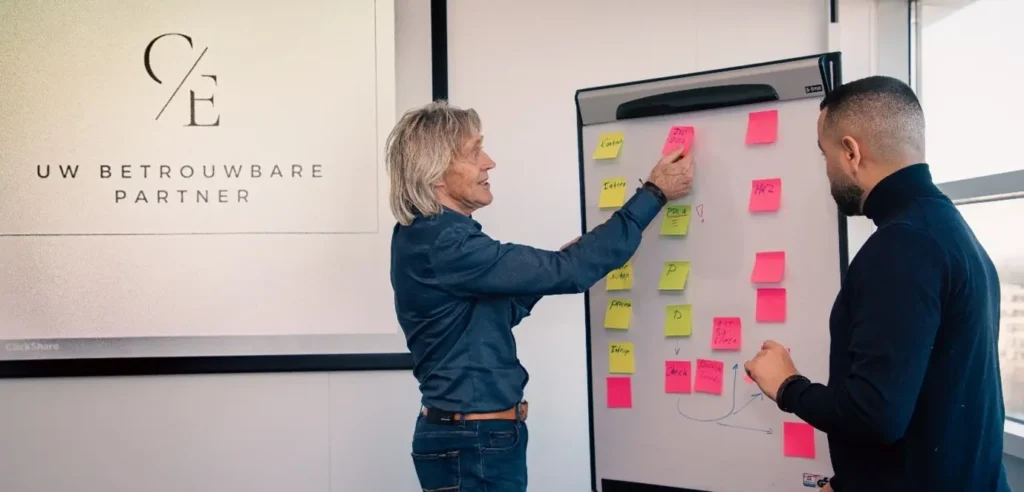 Opzetten van een kwaliteitsmanagementsysteem